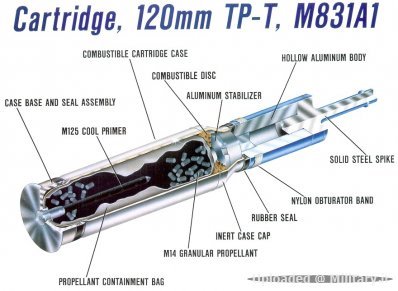 normal_120mm_M831A1_TP-T.jpg