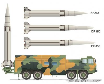 normal_DF-15_short-range__road_mobile_ba