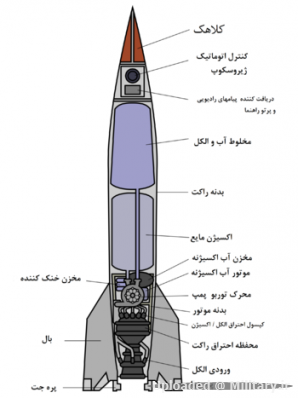 normal_Missile.png