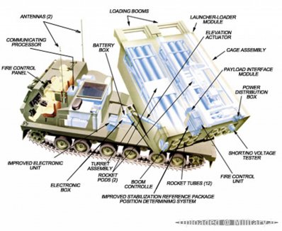 normal_mfc-mlrs-photo-01-h.jpg