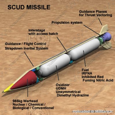 normal_scud0848929db4-f0e4-44a0-ac2e-cda