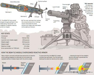 normal_syrian_Anti_tank_tow.png